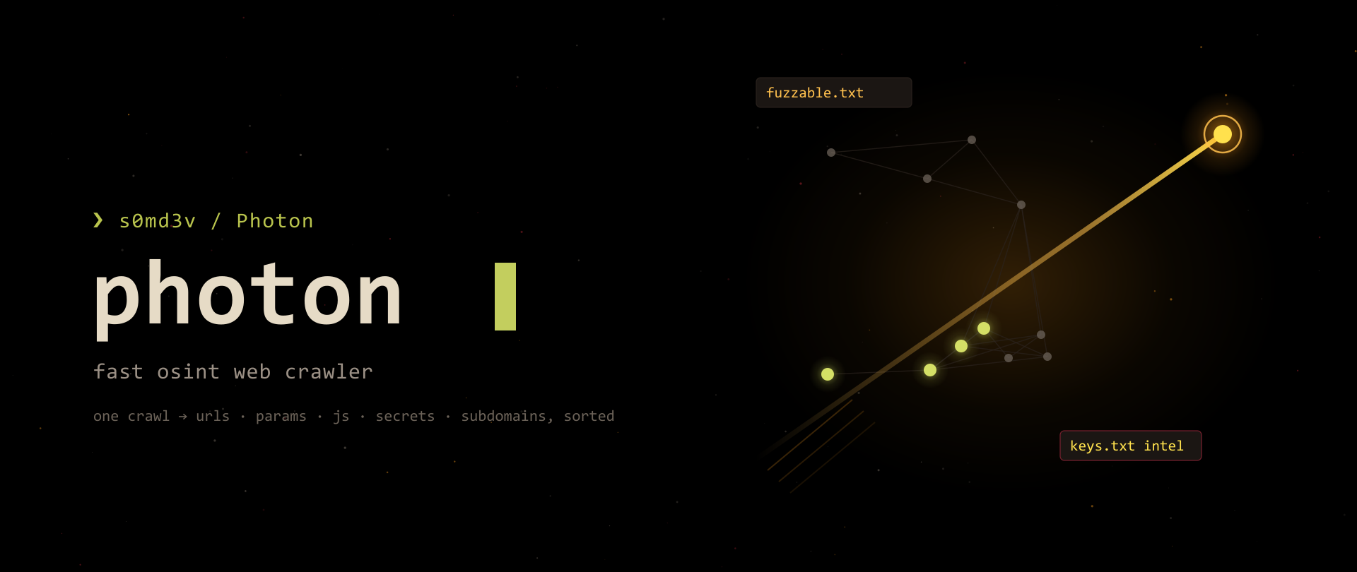 photon — fast OSINT web crawler